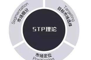 北京子策会展 展览策划的核心构成要素与市场经营策划要略