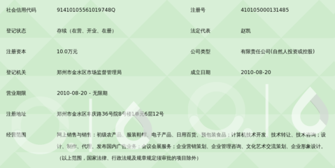 市场经营策划的关键要素与郑州丙方企业营销策划的实践